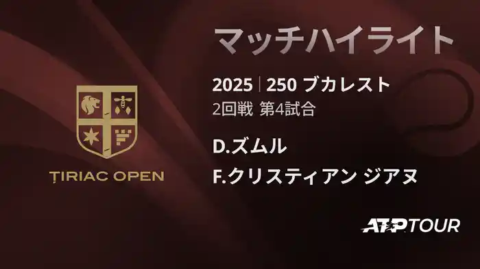 250 ブカレスト 男子シングルス2回戦 D.ズムル VS F.クリスティアン ジアヌ マッチハイライト [ATPツアー 2025]