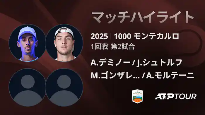 1000 モンテカルロ 男子ダブルス1回戦 A.デミノー/J.シュトルフ VS M.ゴンザレス/A.モルテーニ マッチハイライト [ATPツアー 2025]