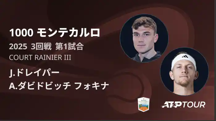 1000 モンテカルロ 男子シングルス3回戦 J.ドレイパー VS A.ダビドビッチ フォキナ フルマッチ [ATPツアー 2025]