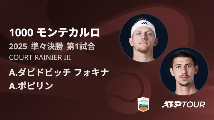 1000 モンテカルロ 男子シングルス準々決勝 A.ダビドビッチ フォキナ VS A.ポピリン フルマッチ [ATPツアー 2025]