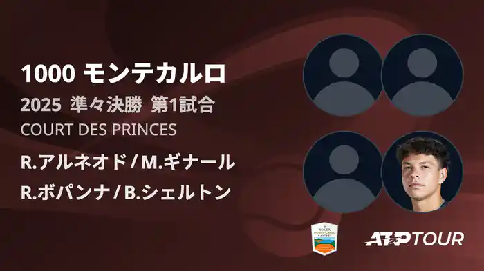 1000 モンテカルロ 男子ダブルス準々決勝 R.アルネオド/M.ギナール VS R.ボパンナ/B.シェルトン フルマッチ [ATPツアー 2025]
