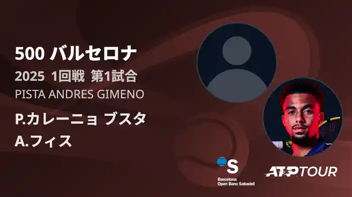 500 バルセロナ 男子シングルス1回戦 P.カレーニョ ブスタ VS A.フィス フルマッチ [ATPツアー 2025]