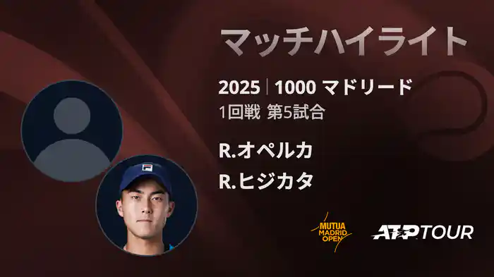 1000 マドリード 男子シングルス1回戦 R.オペルカ VS R.ヒジカタ マッチハイライト [ATPツアー 2025]