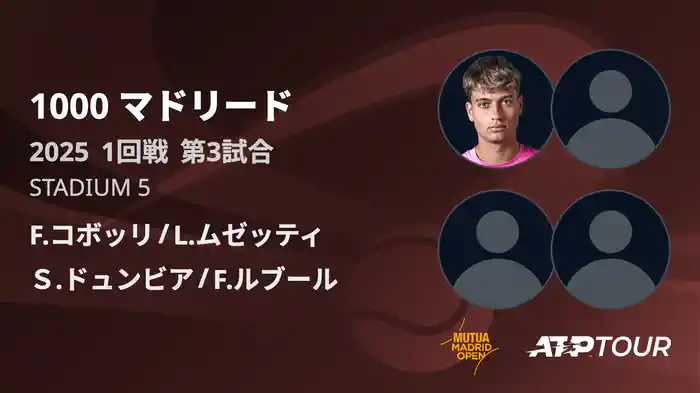 1000 マドリード 男子ダブルス1回戦　F.コボッリ / L.ムゼッティ VS Ｓ.ドュンビア / F.ルブール フルマッチ [ATPツアー 2025]