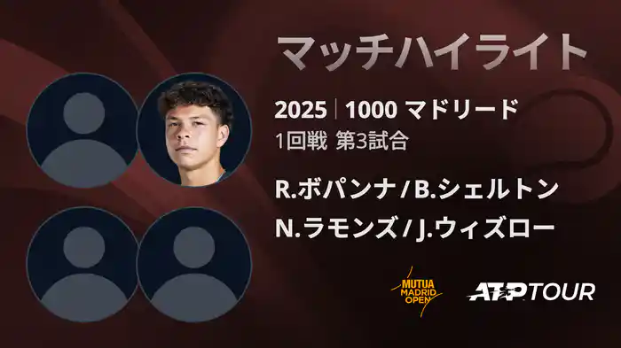 1000 マドリード 男子ダブルス1回戦　R.ボパンナ/B.シェルトン VS N.ラモンズ/J.ウィズロー マッチハイライト [ATPツアー 2025]