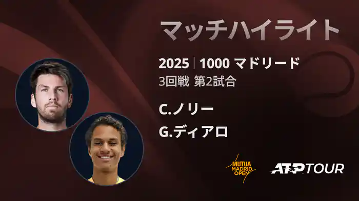 1000 マドリード 男子シングルス3回戦 C.ノリー VS G.ディアロ マッチハイライト [ATPツアー 2025]