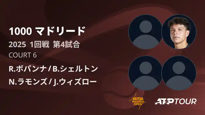1000 マドリード 男子ダブルス1回戦 R.ボパンナ/B.シェルトン VS N.ラモンズ/J.ウィズロー フルマッチ [ATPツアー 2025]