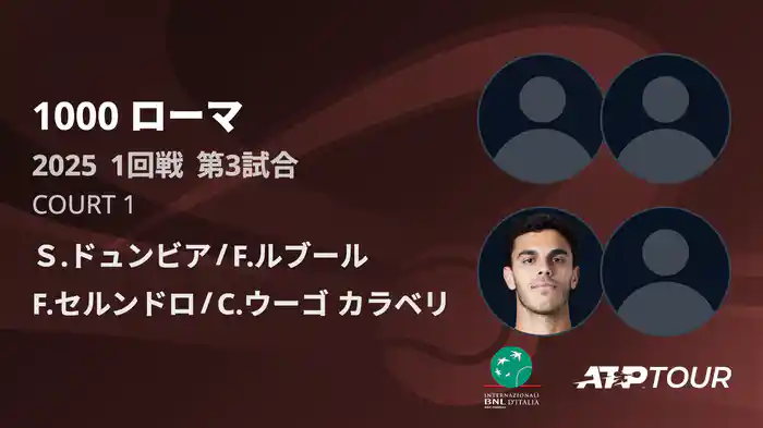 1000 ローマ 男子ダブルス1回戦 Ｓ.ドュンビア/F.ルブール VS F.セルンドロ/C.ウーゴ カラベリ フルマッチ [ATPツアー 2025]