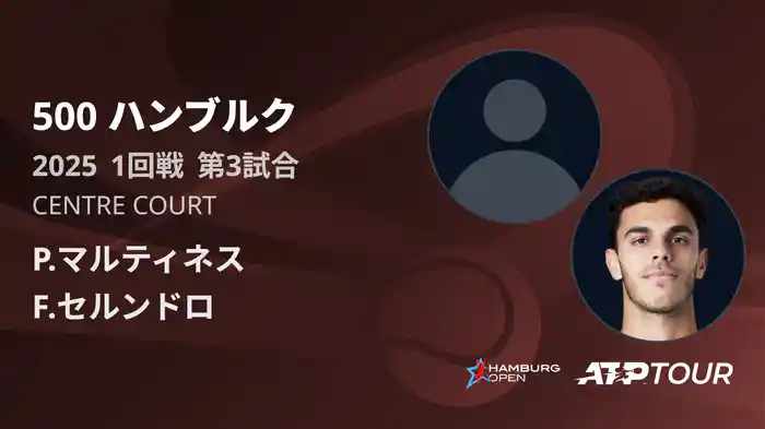 500 ハンブルク 男子シングルス1回戦 P.マルティネス VS F.セルンドロ フルマッチ [ATPツアー 2025]