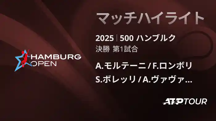 250 ジュネーブ 男子ダブルス決勝 A.モルテーニ/F.ロンボリ VS S.ボレッリ/A.ヴァヴァッソーリ マッチハイライト [ATPツアー 2025]