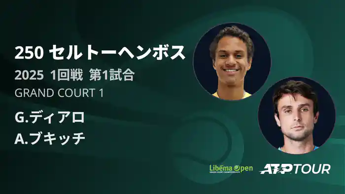 250 セルトーヘンボス 男子シングルス1回戦 G.ディアロ VS A.ブキッチ フルマッチ [ATPツアー 2025]