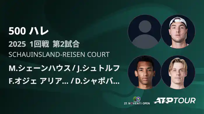 500 ハレ 男子ダブルス1回戦 M.シェーンハウス/J.シュトルフ VS F.オジェ アリアシム/D.シャポバロフ フルマッチ [ATPツアー 2025]