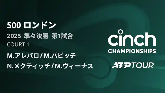 500 ロンドン 男子ダブルス準々決勝 M.アレバロ/M.パビッチ VS N.メクティッチ/M.ヴィーナス フルマッチ [ATPツアー 2025]