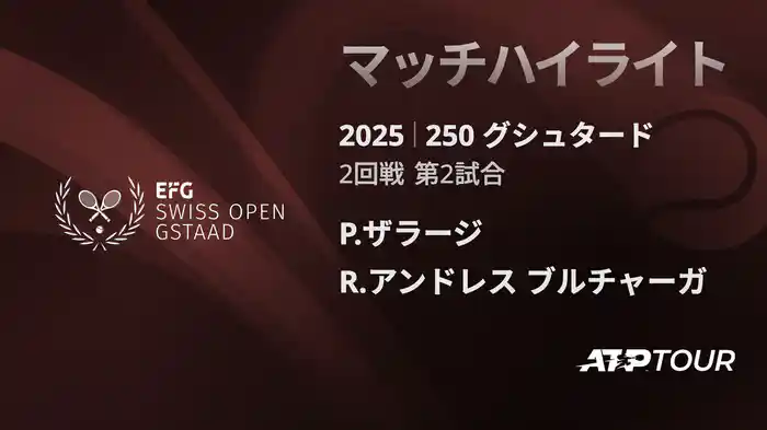 250 グシュタード 男子シングルス2回戦 P.ザラージ VS R.アンドレス ブルチャーガ マッチハイライト [ATPツアー 2025]