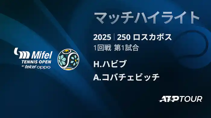 250 ロスカボス 男子シングルス1回戦 H.ハビブ VS A.コバチェビッチ マッチハイライト [ATPツアー 2025]