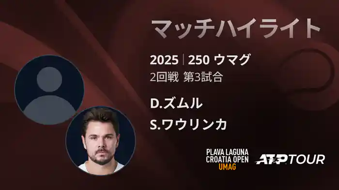 250 ウマグ 男子シングルス2回戦 D.ズムル VS S.ワウリンカ マッチハイライト [ATPツアー 2025]