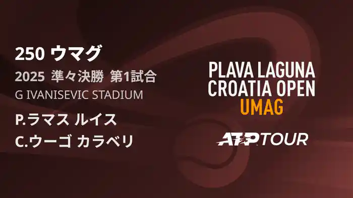 250 ウマグ 男子シングルス準々決勝 P.ラマス ルイス VS C.ウーゴ カラベリ フルマッチ [ATPツアー 2025]