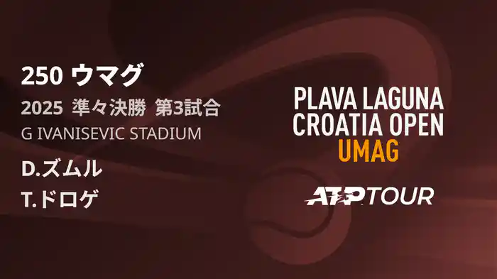 250 ウマグ 男子シングルス準々決勝 D.ズムル VS T.ドロゲ フルマッチ [ATPツアー 2025]