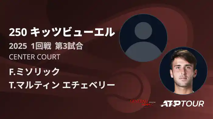 250 キッツビューエル 男子シングルス1回戦 F.ミソリック VS T.マルティン エチェベリー フルマッチ [ATPツアー 2025]