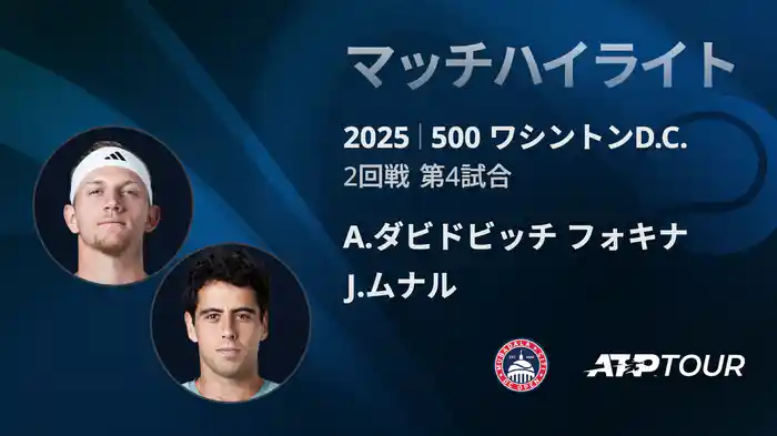 500 ワシントンD.C. 男子シングルス2回戦 A.ダビドビッチ フォキナ VS J.ムナル マッチハイライト [ATPツアー 2025]