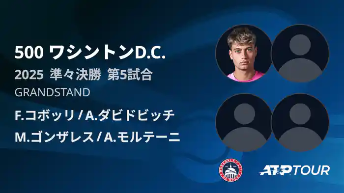 500 ワシントンD.C. 男子ダブルス準々決勝 F.コボッリ/A.ダビドビッチ フォキナ VS M.ゴンザレス/A.モルテーニ フルマッチ [ATPツアー 2025]