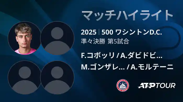 500 ワシントンD.C. 男子ダブルス準々決勝 F.コボッリ/A.ダビドビッチ フォキナ VS M.ゴンザレス/A.モルテーニ マッチハイライト [ATPツアー 2025]