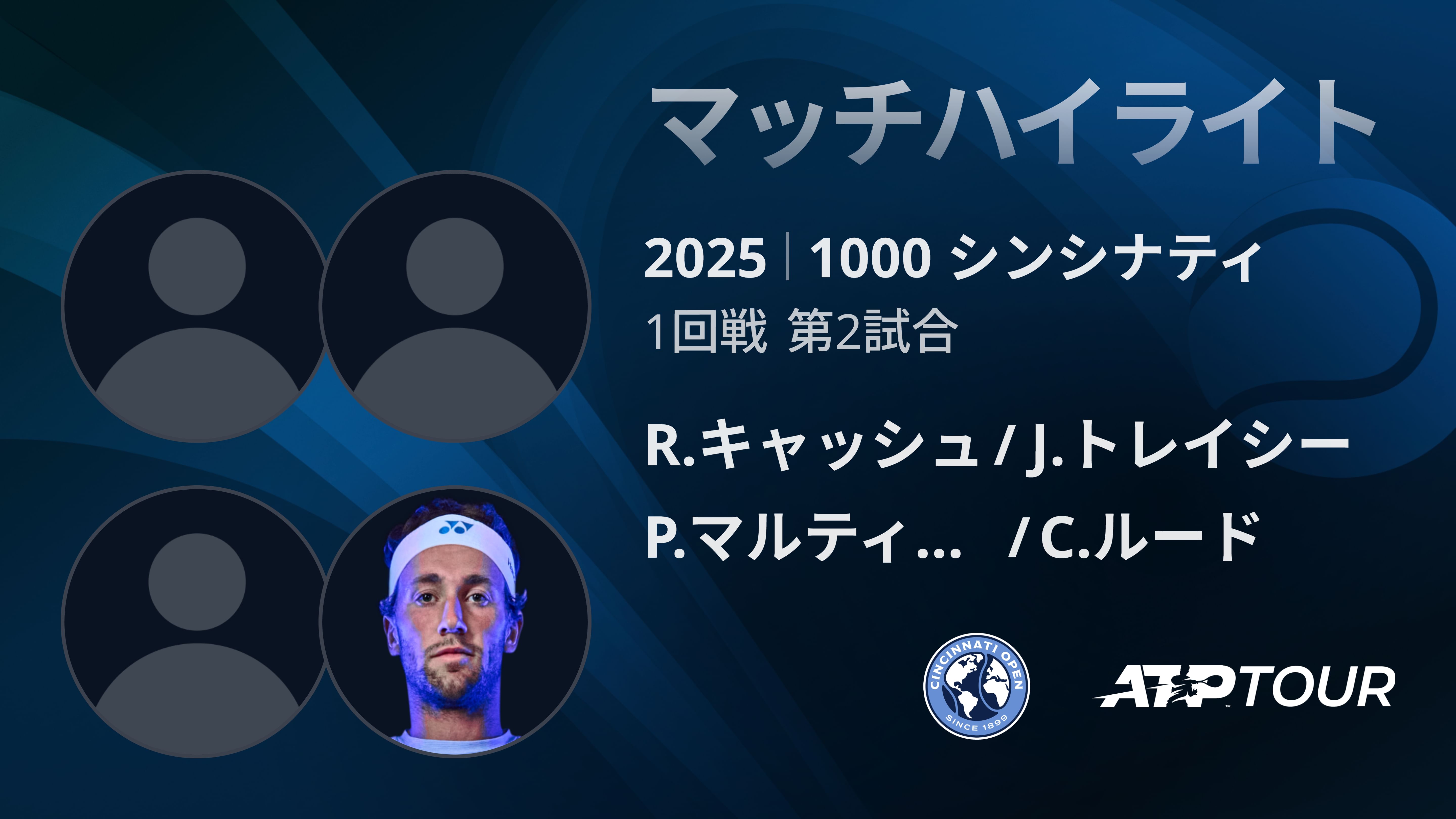 1000 シンシナティ ダブルス1回戦 R.キャッシュ/J.トレイシー VS P.マルティネス/C.ルード マッチハイライト [ATPツアー 2025]