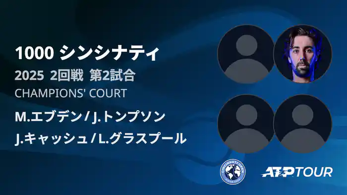 1000 シンシナティ ダブルス2回戦 M.エブデン/J.トンプソン VS J.キャッシュ/L.グラスプール フルマッチ [ATPツアー 2025]