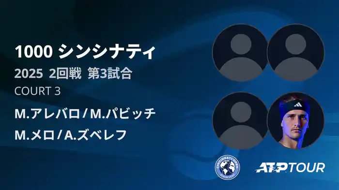 1000 シンシナティ ダブルス2回戦 M.アレバロ/M.パビッチ VS M.メロ/A.ズベレフ フルマッチ [ATPツアー 2025]