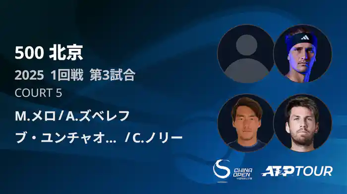 500 北京 ダブルス1回戦 M.メロ/A.ズベレフ VS ブ・ユンチャオケテ/C.ノリー フルマッチ [ATPツアー 2025]