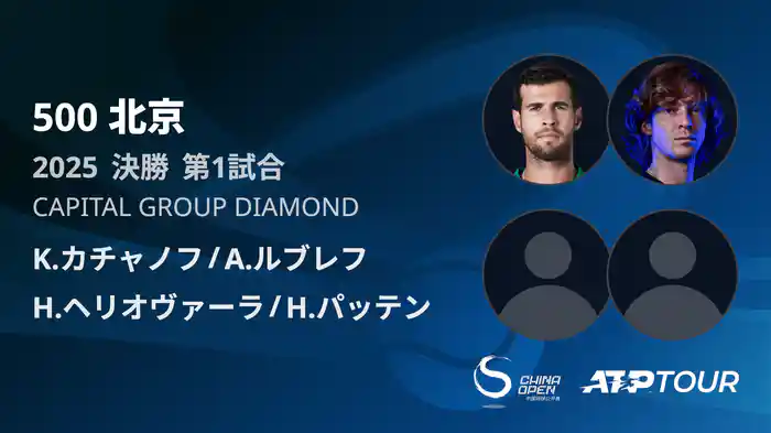 500 北京 ダブルス決勝 K.カチャノフ/A.ルブレフ VS H.ヘリオヴァーラ/H.パッテン フルマッチ [ATPツアー 2025]