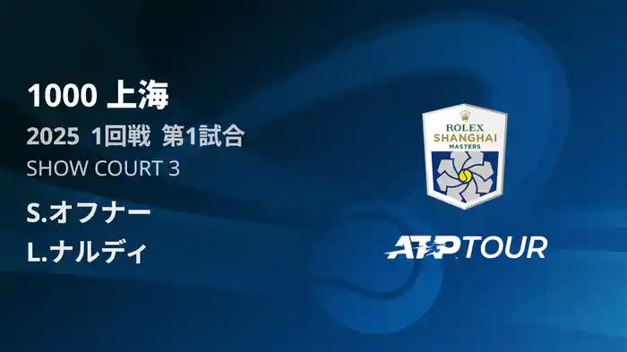 1000 上海 シングルス１回戦 S.オフナー VS L.ナルディ マッチハイライト [ATPツアー 2025]