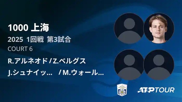 1000 上海 ダブルス１回戦 R.アルネオド/Z.ベルグス VS J.シュナイッター/M.ウォールナー フルマッチ [ATPツアー 2025]