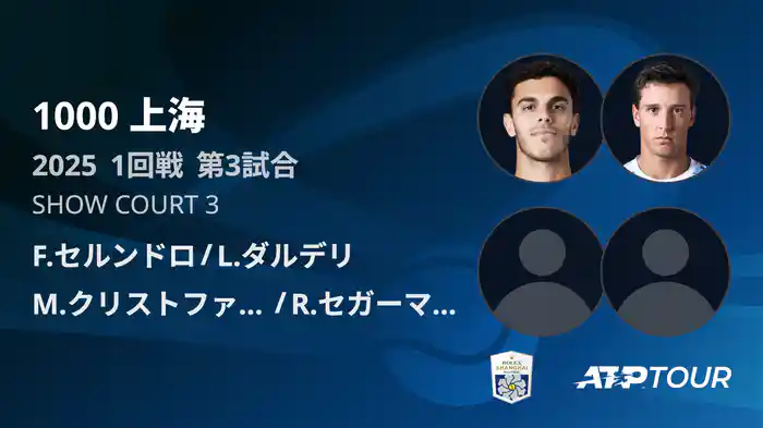 1000 上海 ダブルス１回戦 F.セルンドロ/L.ダルデリ VS M.クリストファー ロミオス/R.セガーマン フルマッチ [ATPツアー 2025]