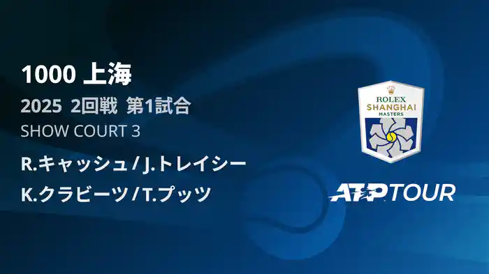 1000 上海 ダブルス２回戦 R.キャッシュ/J.トレイシー VS K.クラビーツ/T.プッツ フルマッチ [ATPツアー 2025]