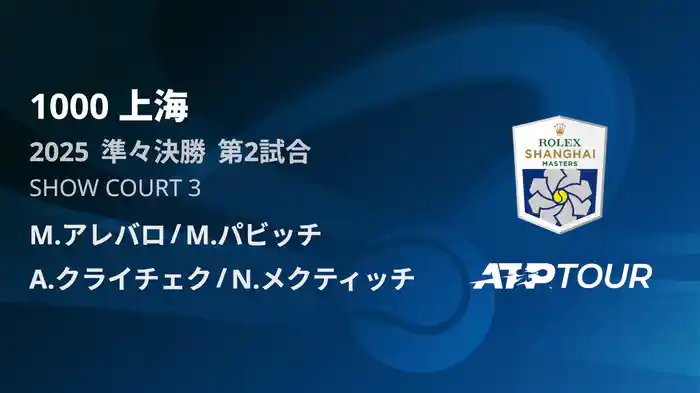 1000 上海 ダブルス準々決勝 アレバロ/M.パビッチ VS A.クライチェク/N.メクティッチ フルマッチ [ATPツアー 2025]