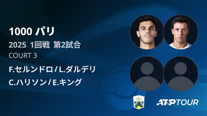 1000 パリ ダブルス1回戦 F.セルンドロ/L.ダルデリ VS C.ハリソン/E.キング フルマッチ [ATPツアー 2025]