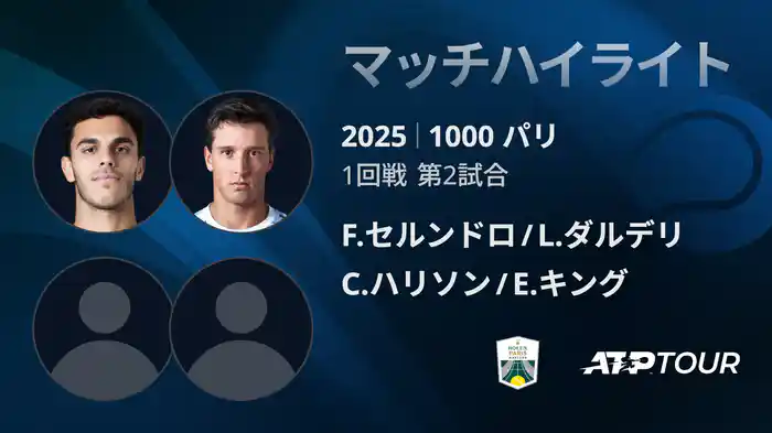 1000 パリ ダブルス1回戦 F.セルンドロ/L.ダルデリ VS C.ハリソン/E.キング マッチハイライト [ATPツアー 2025]