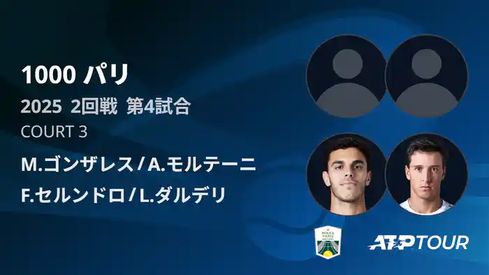 1000 パリ ダブルス2回戦 M.ゴンザレス/A.モルテーニ VS F.セルンドロ/L.ダルデリ フルマッチ [ATPツアー 2025]