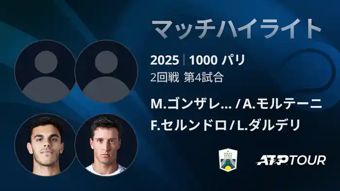 1000 パリ ダブルス2回戦 M.ゴンザレス/A.モルテーニ VS F.セルンドロ/L.ダルデリ マッチハイライト [ATPツアー 2025]