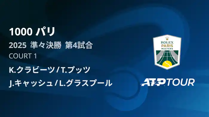 1000 パリ ダブルス準々決勝 K.クラビーツ/T.プッツ VS J.キャッシュ/L.グラスプール フルマッチ [ATPツアー 2025]