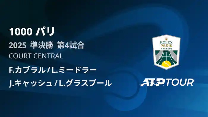 1000 パリ ダブルス準決勝 F.カブラル/L.ミードラー VS J.キャッシュ/L.グラスプール フルマッチ [ATPツアー 2025]
