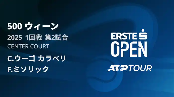 500 ウィーン シングルス1回戦 C.ウーゴ カラベリ VS F.ミソリック フルマッチ [ATPツアー 2025]