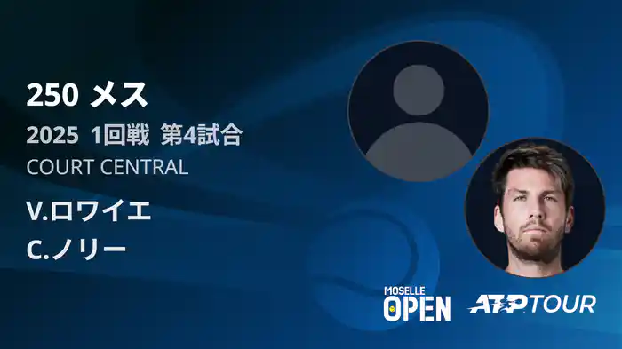 250 メス シングルス1回戦 V.ロワイエ VS C.ノリー フルマッチ [ATPツアー 2025]