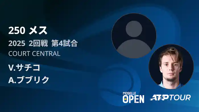 250 メス シングルス2回戦 V.サチコ VS A.ブブリク フルマッチ [ATPツアー 2025]
