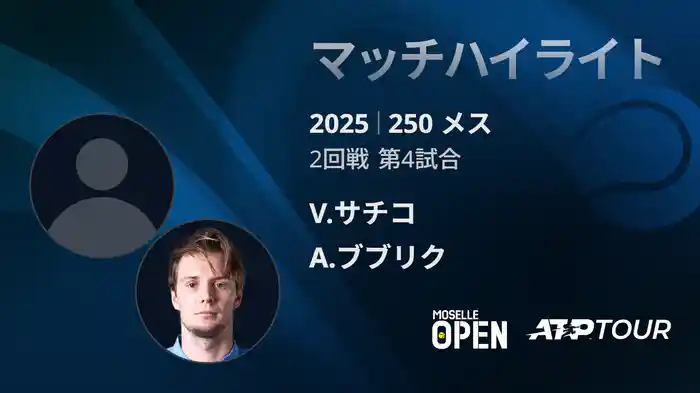 250 メス シングルス2回戦 V.サチコ VS A.ブブリク マッチハイライト [ATPツアー 2025]