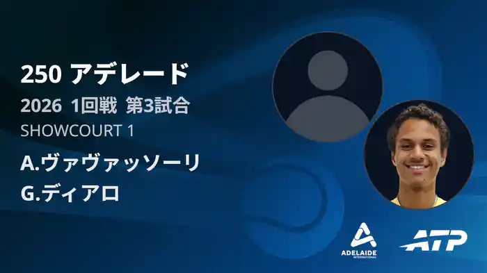 フルマッチ