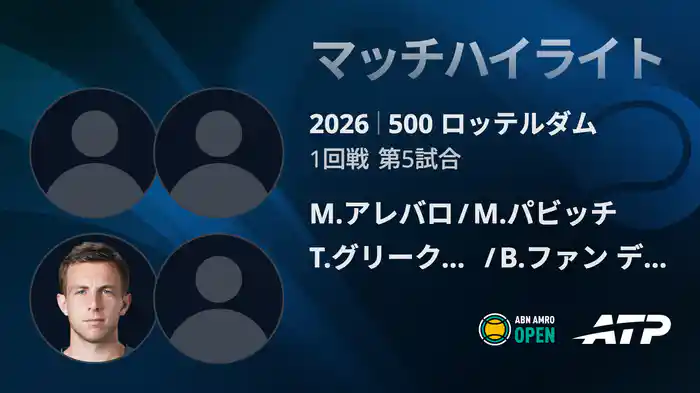 500 ロッテルダム ダブルス1回戦 M.アレバロ/M.パビッチ VS T.グリークスプア/B.ファン デ ザンツフープ マッチハイライト [ATPツアー 2026]
