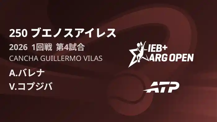250 ブエノスアイレス シングルス1回戦 A.バレナ VS V.コプジバ フルマッチ [ATPツアー 2026]