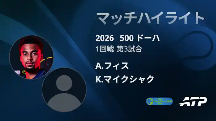 500 ドーハ シングルス1回戦 A.フィス VS K.マイクシャク マッチハイライト [ATPツアー 2026]